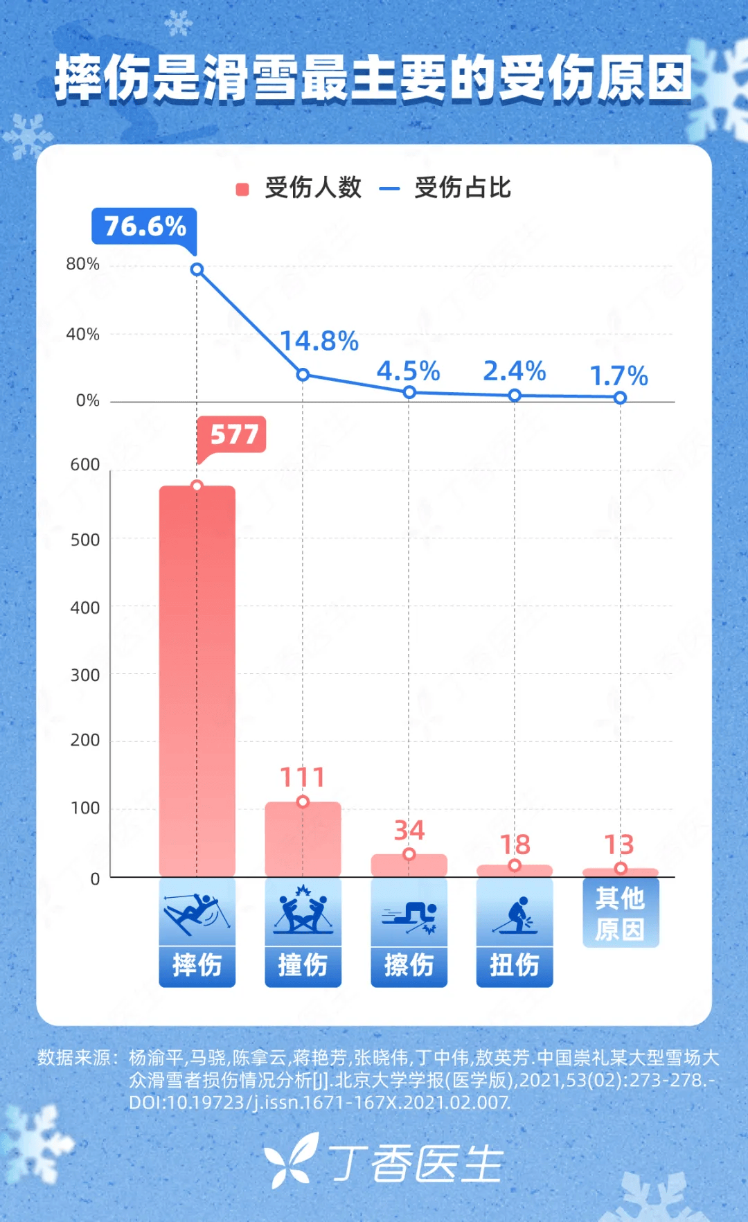 门户外安全事件（二）必一2024年度热(图5)